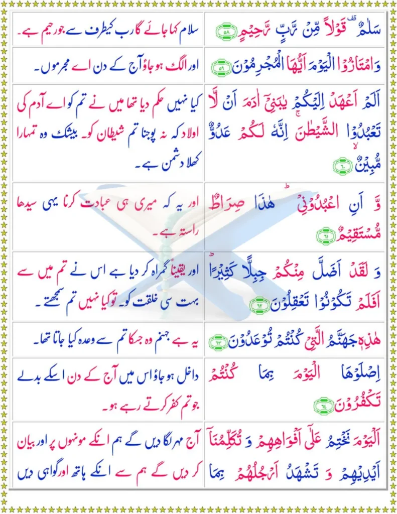 Page 10 of Surah Yaseen with Urdu translation