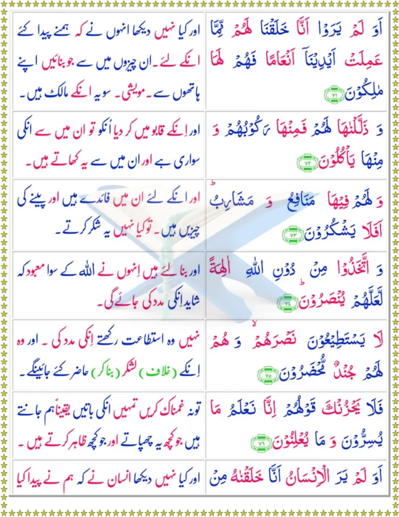 Page 11 of Surah Yaseen with Urdu translation