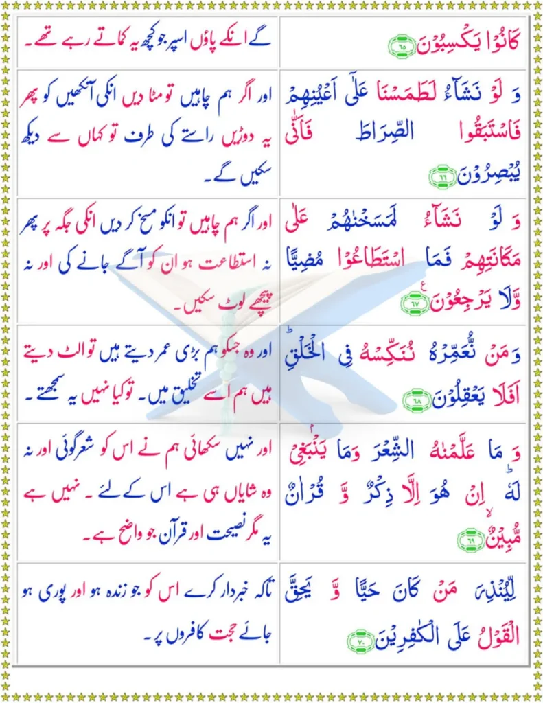 Page 12 of Surah Yaseen with Urdu translation