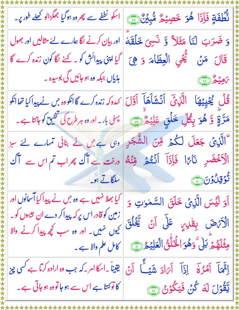 Page 13 of Surah Yaseen with Urdu translation