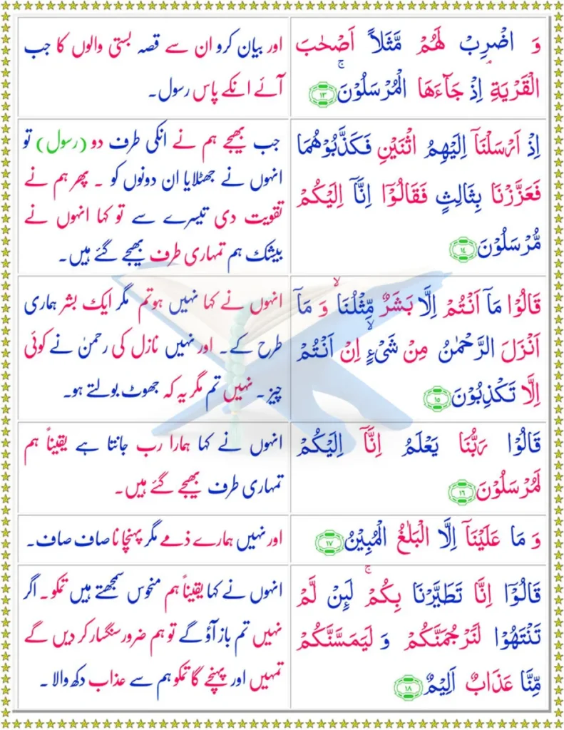 Page 3 of Surah Yaseen with Urdu translation