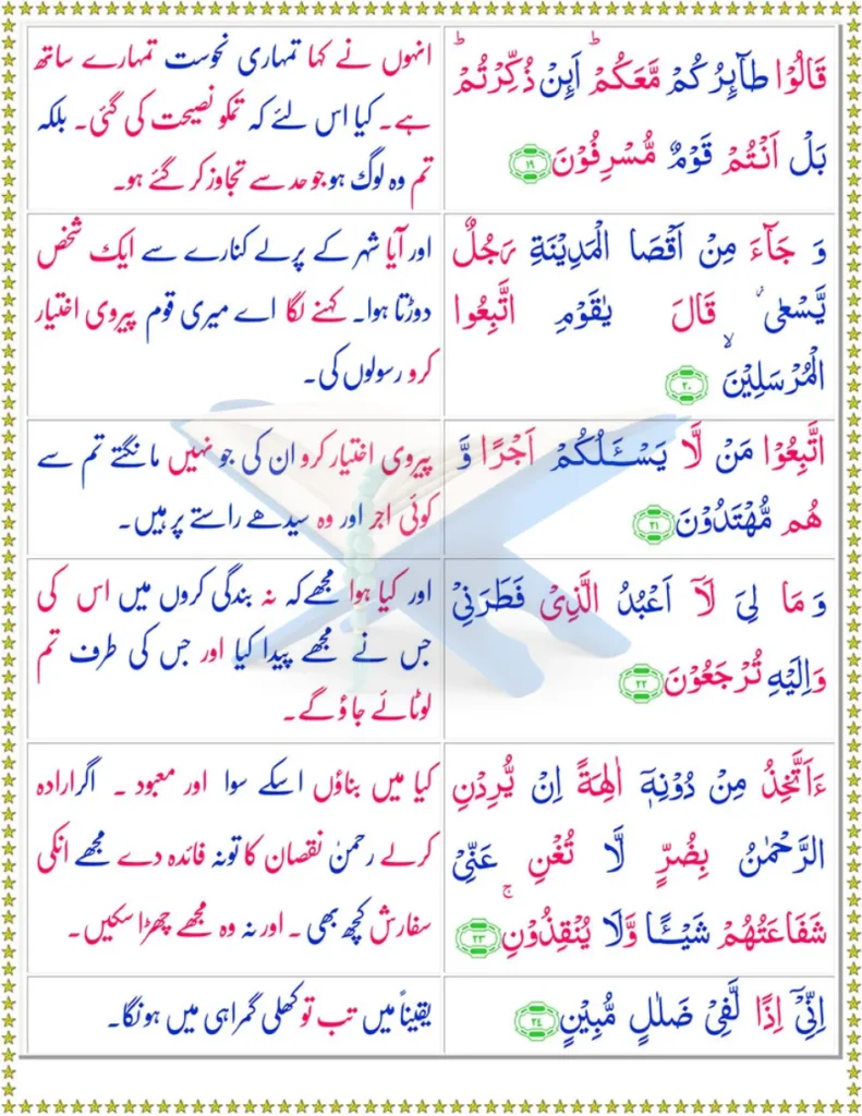 Page 4 of Surah Yaseen with Urdu translation