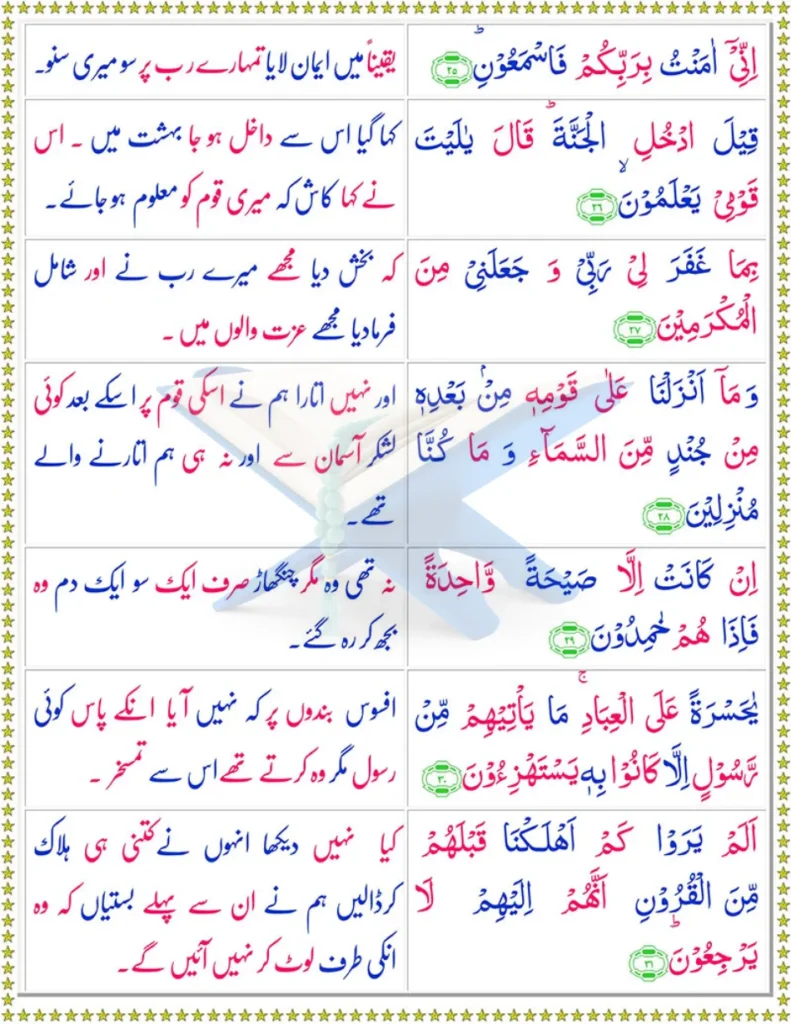 Page 5 of Surah Yaseen with Urdu translation