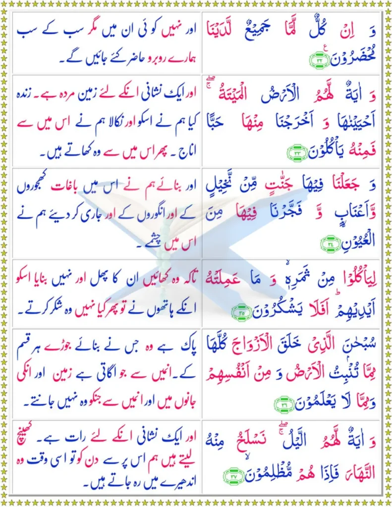 Page 6 of Surah Yaseen with Urdu translation