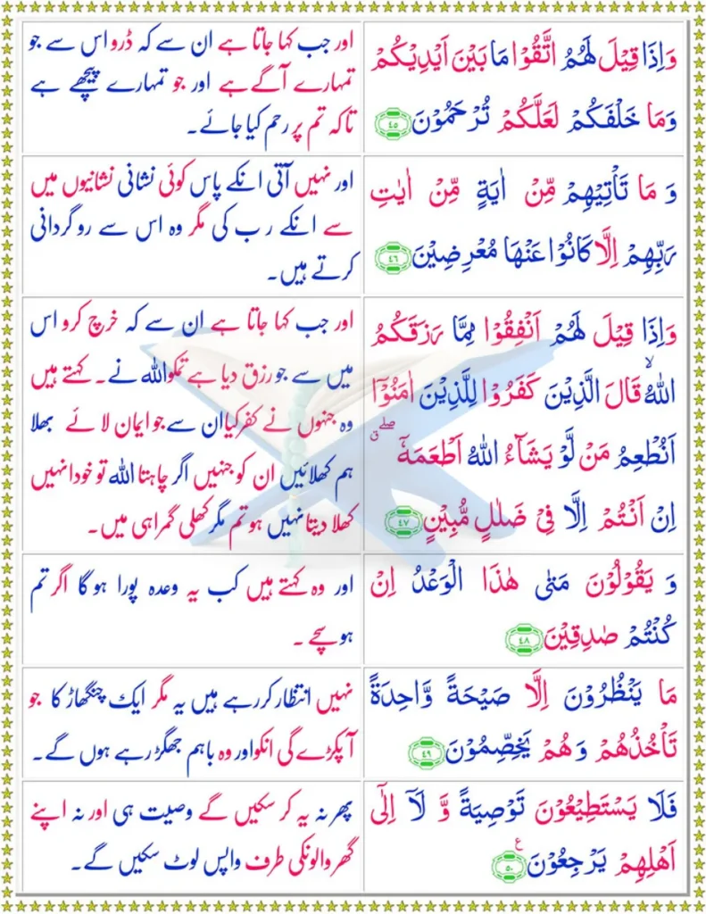 Page 7 of Surah Yaseen with Urdu translation