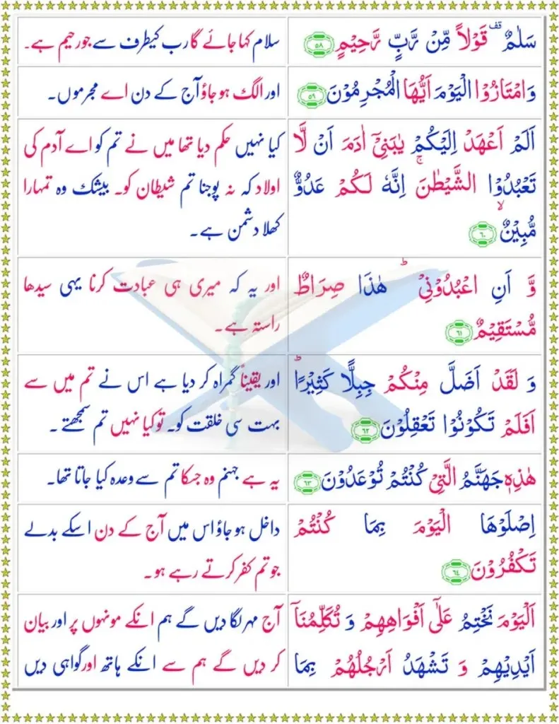 Surah Yaseen page 10 with Urdu translation, warnings to sinners and signs of Judgment Day