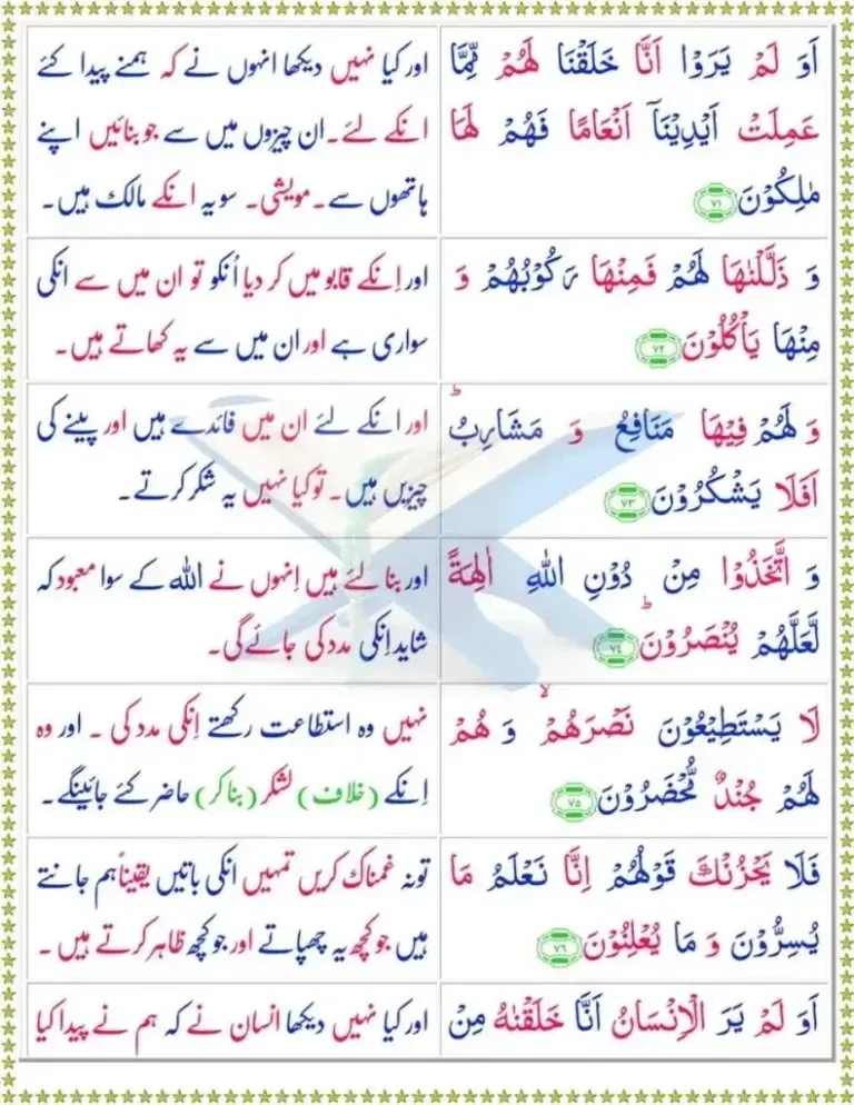 Surah Yaseen page 11 with Urdu translation, livestock blessings and rejection of false gods