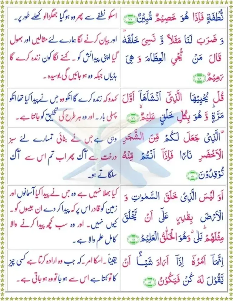 Surah Yaseen page 13 with Urdu translation, resurrection, creation power, divine will