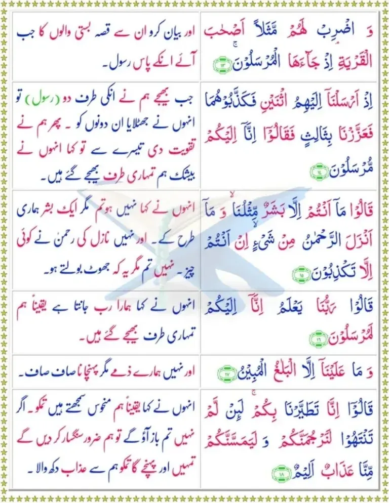 Surah Yaseen page 3 with Urdu translation, story of messengers and people’s rejection in Arabic