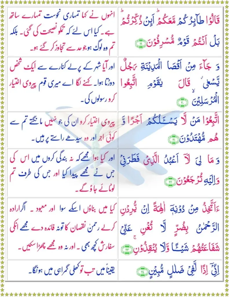 Surah Yaseen page 4 with Urdu translation, story of believer warning his people about true path