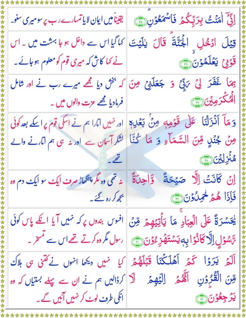 Surah Yaseen page 5 with Urdu translation, believer enters Jannah, warning to disbelievers