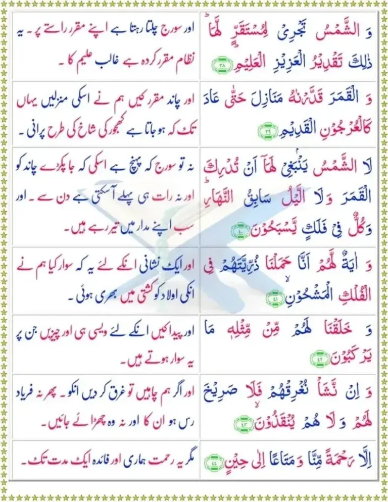 Surah Yaseen page 8 with Urdu translation, signs of sun, moon, and divine planning