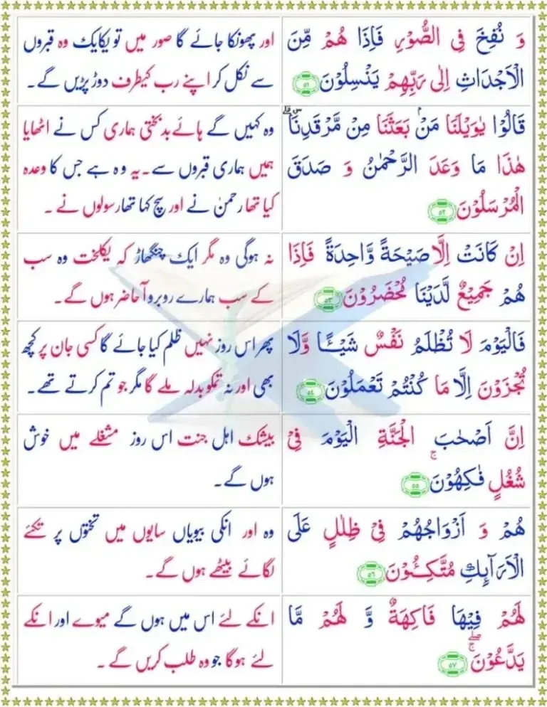Surah Yaseen page 9 with Urdu translation, Day of Judgment scenes, reward and punishment