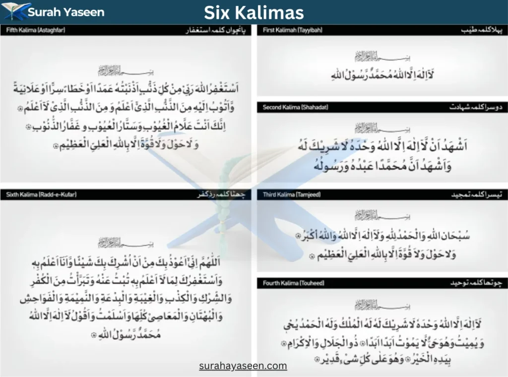 Six Kalimas of Islam with Arabic text and titles - Tayyibah, Shahadat, Tamjeed, more
