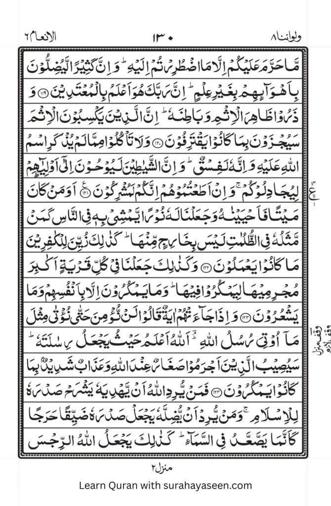 Surah Anam 15