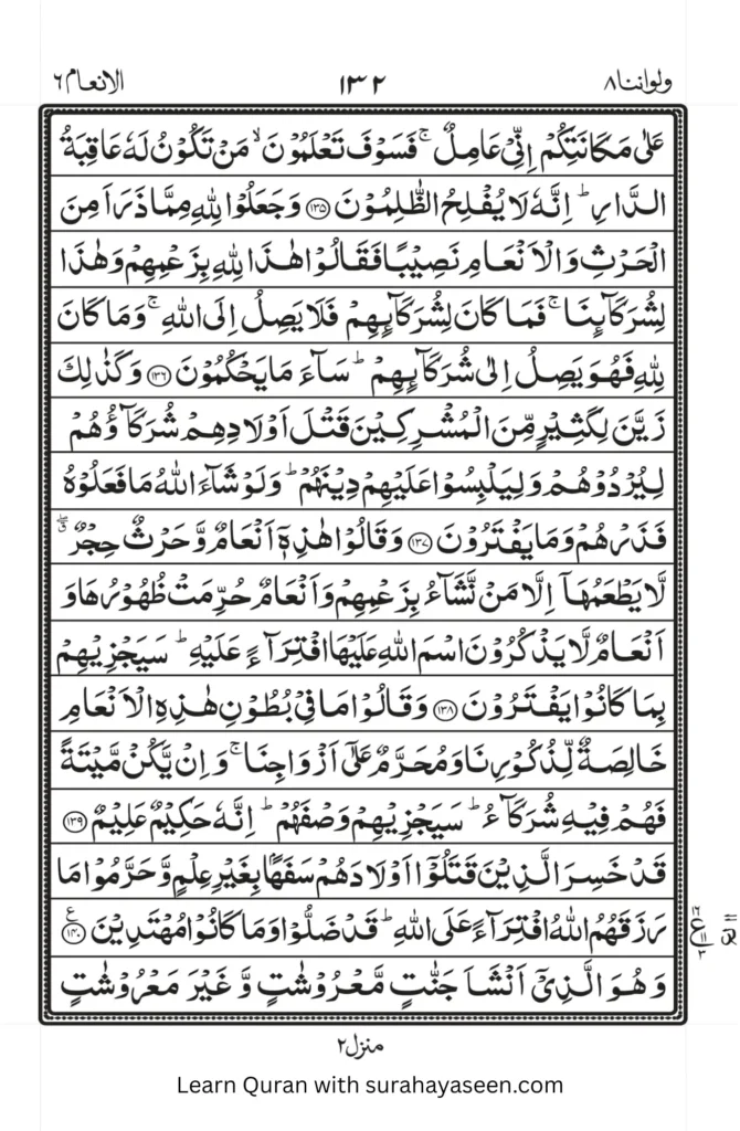 Surah Anam 17