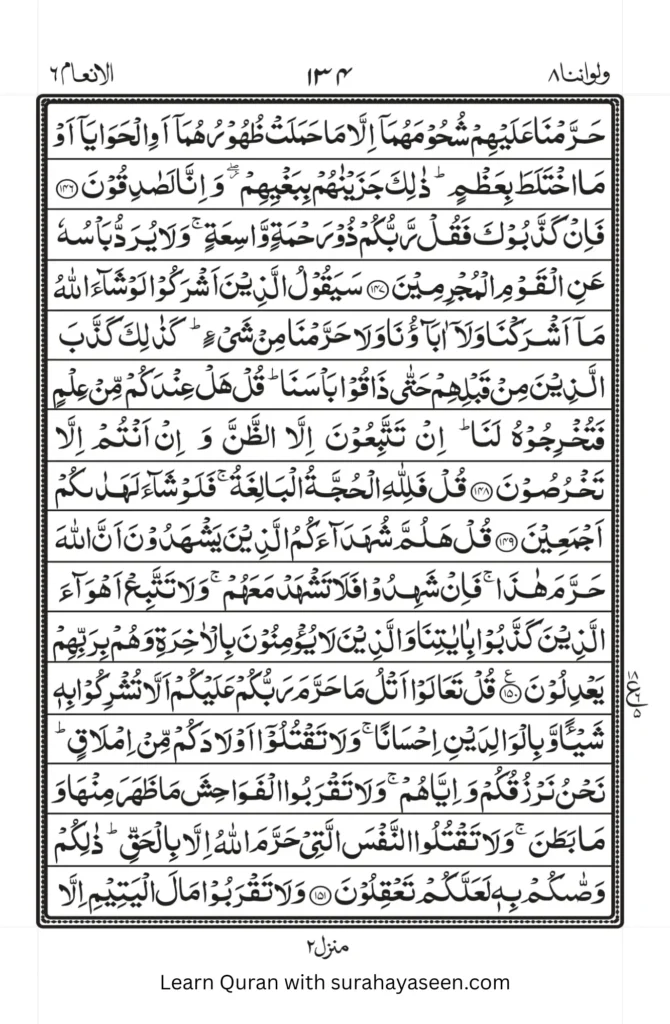 Surah Anam 19