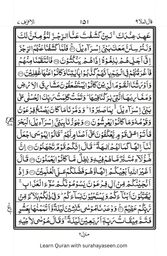 Surah Araf 15