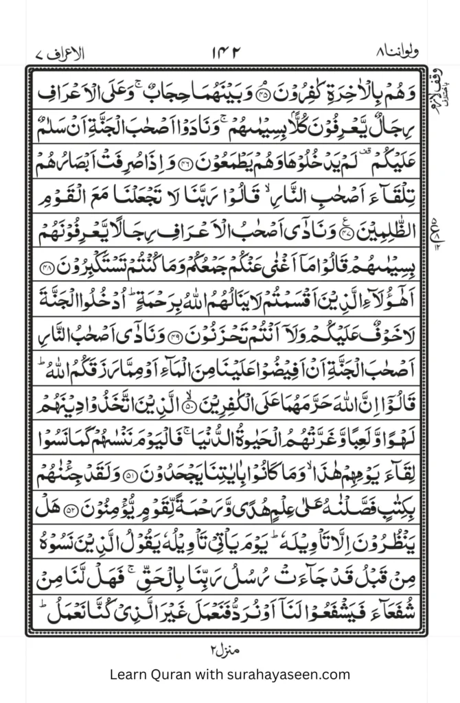 Surah Araf 6