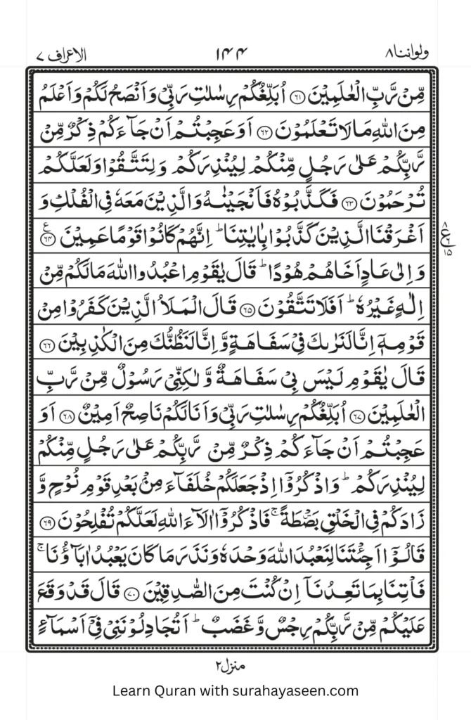 Surah Araf 8