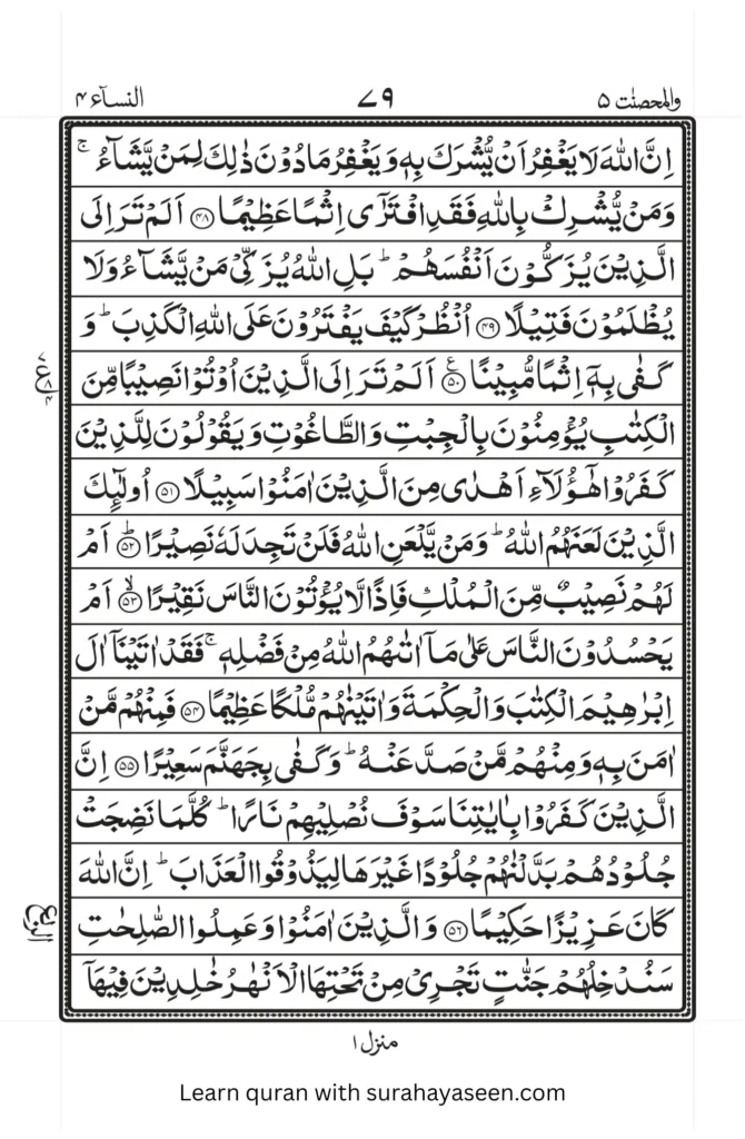 Wal‑Muhsanat Meaning and Explanation