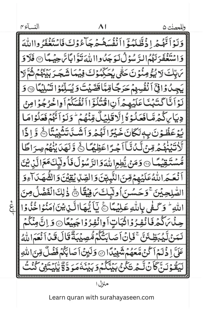 Rights of Orphans in Surah An-Nisa Para 5