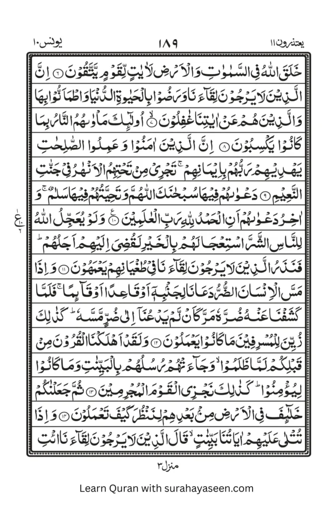 Surah Yunus 2