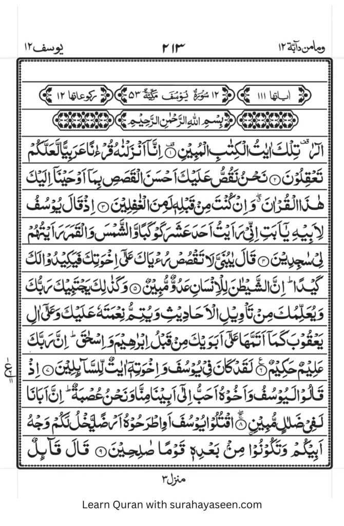 surah yusuf 1