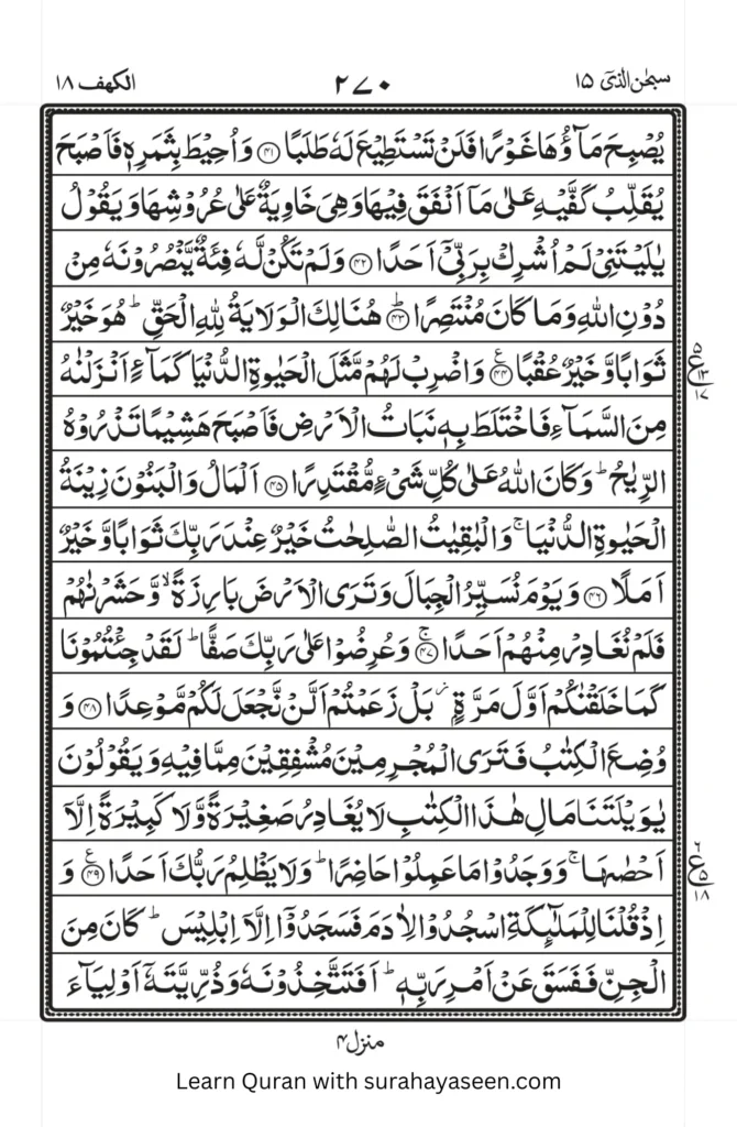Surah Kahf 6
