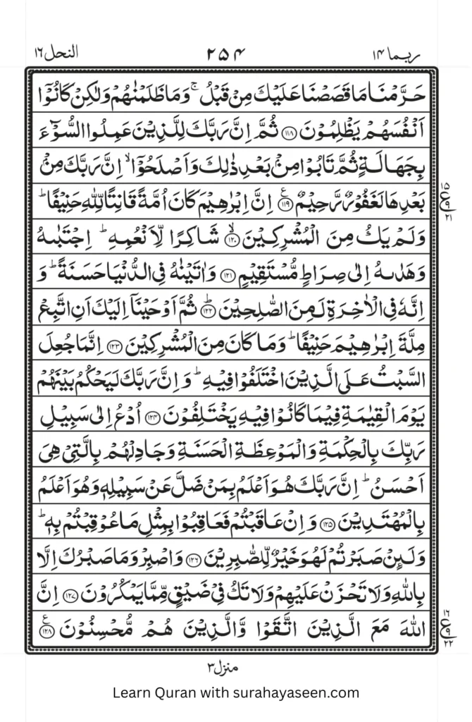 Surah Nahl 14