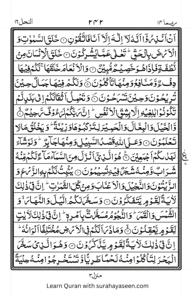 Surah Nahl 2