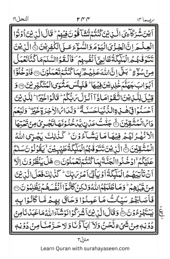 Surah Nahl 4